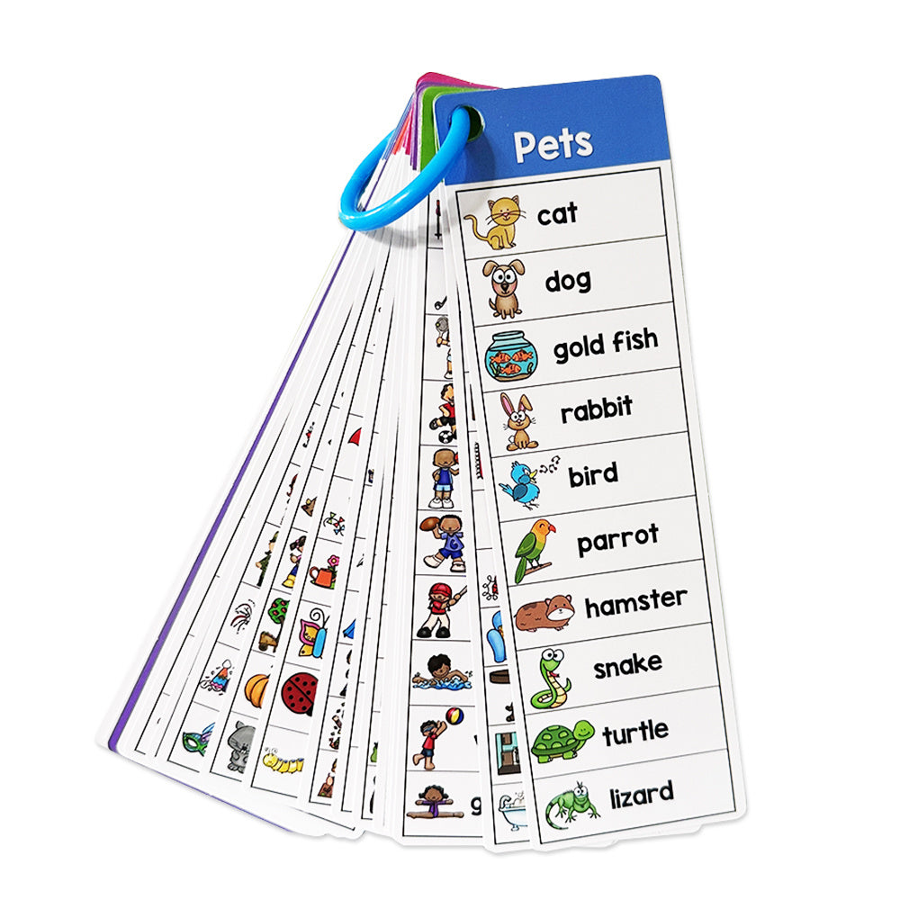English Sight Word Lists Flashcards for Kids Literacy Learning