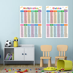 2 Pcs A3 Multiplication Division Math Chart Learning Poster