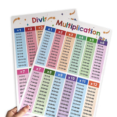 2 Pcs A3 Multiplication Division Math Chart Learning Poster