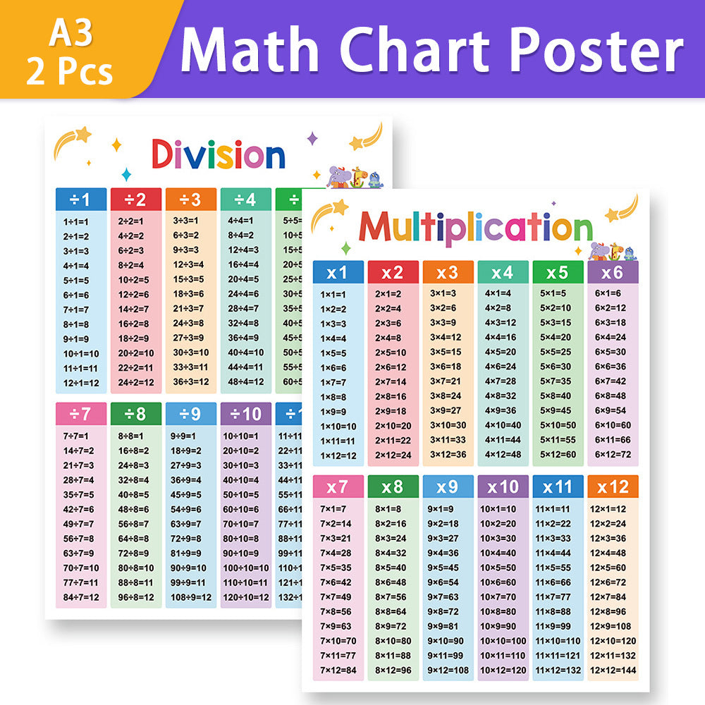2 Pcs A3 Multiplication Division Math Chart Learning Poster