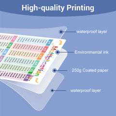 2 Pcs A3 Multiplication Division Math Chart Learning Poster