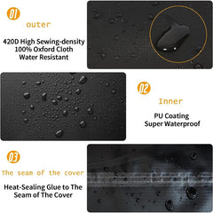 5 49 Meter Round Pool Cover Above Ground Pools Drawstring Hot Tub Cover