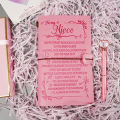 Reprintable Travel Diary Sketches - Inspire Niece