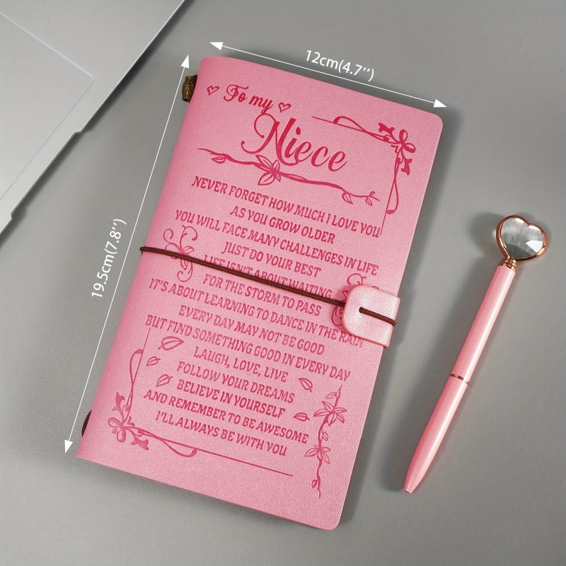 Reprintable Travel Diary Sketches - Inspire Niece