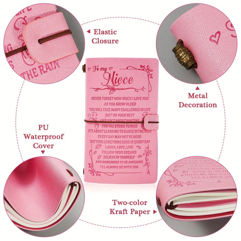 Reprintable Travel Diary Sketches - Inspire Niece