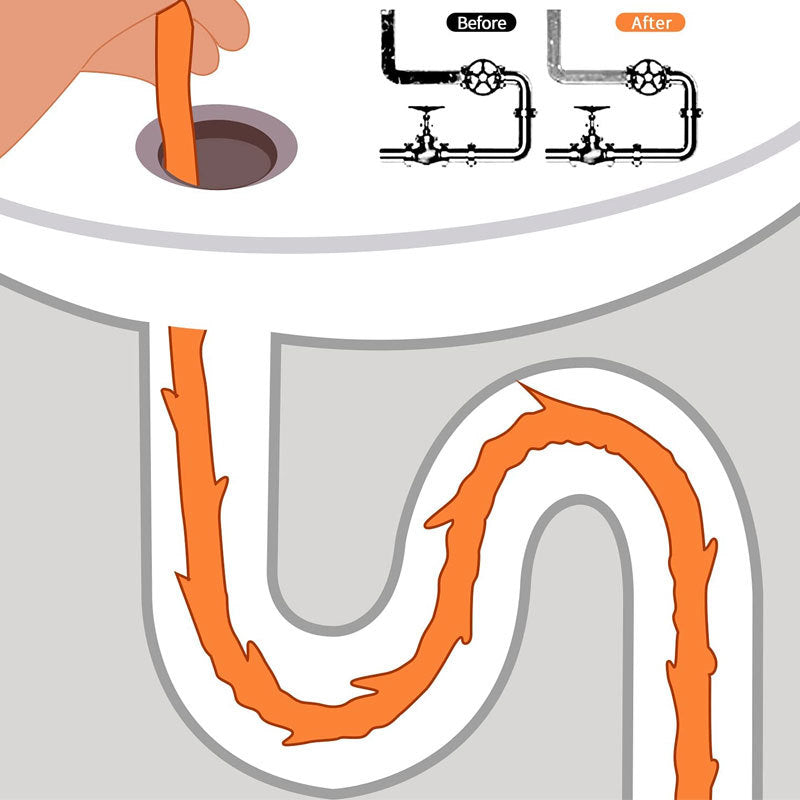 8Pcs Pipe Dredge Hook Sewer Toilet Hair Cleaning Tool