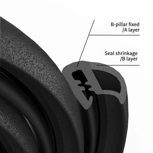 Car Door Edge Rubber Weatherstrip B Pillar Sealing Strips Windproof Protec