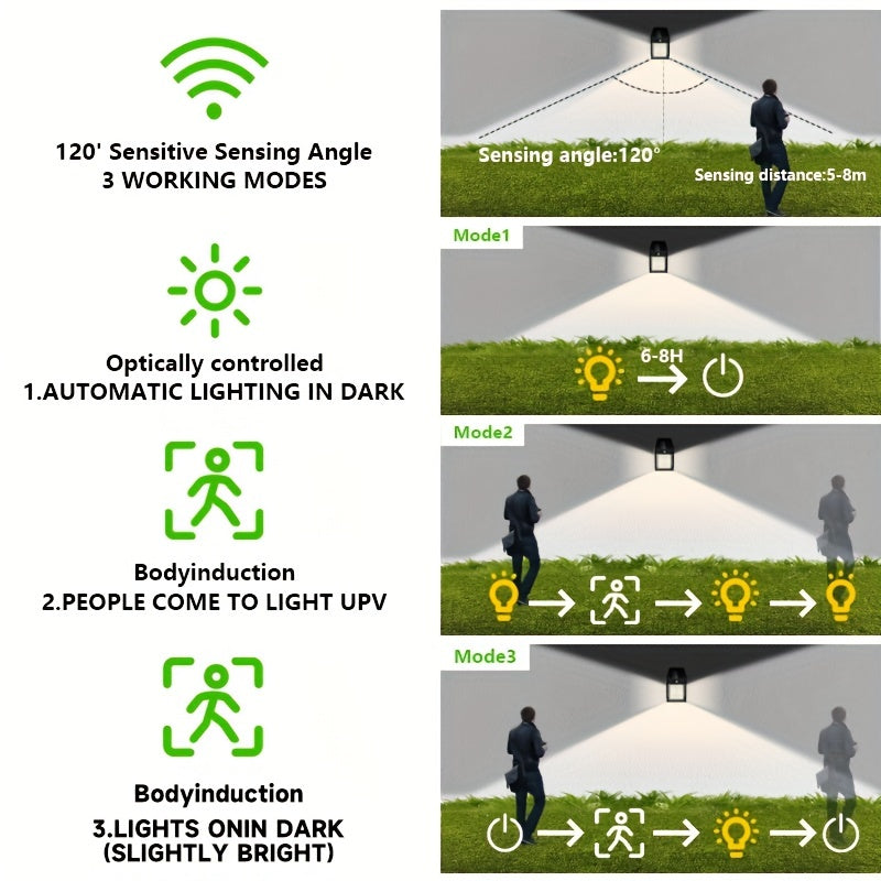 Solar Wall Lamp Motion Sensor Long Lighting IP65 Waterproof