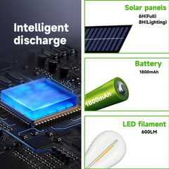Solar Wall Lamp Motion Sensor Long Lighting IP65 Waterproof