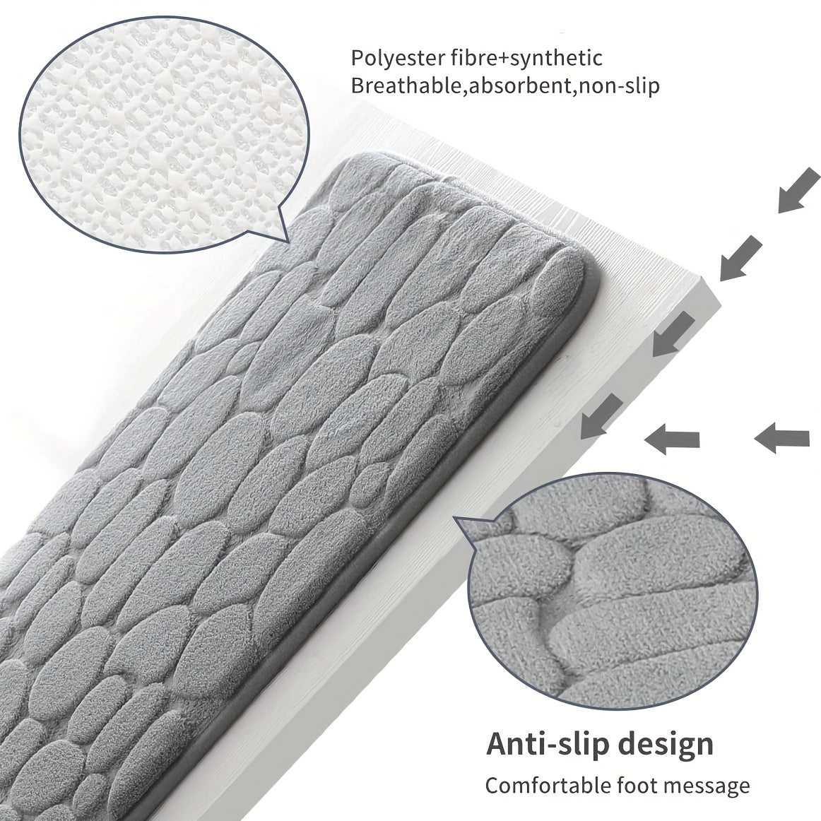 Soft Memory Foam Bathroom Rug with Cobblestone Embossment