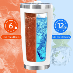 Stainless Steel Travel Mug - Halloween Thanksgiving Christmas Gift