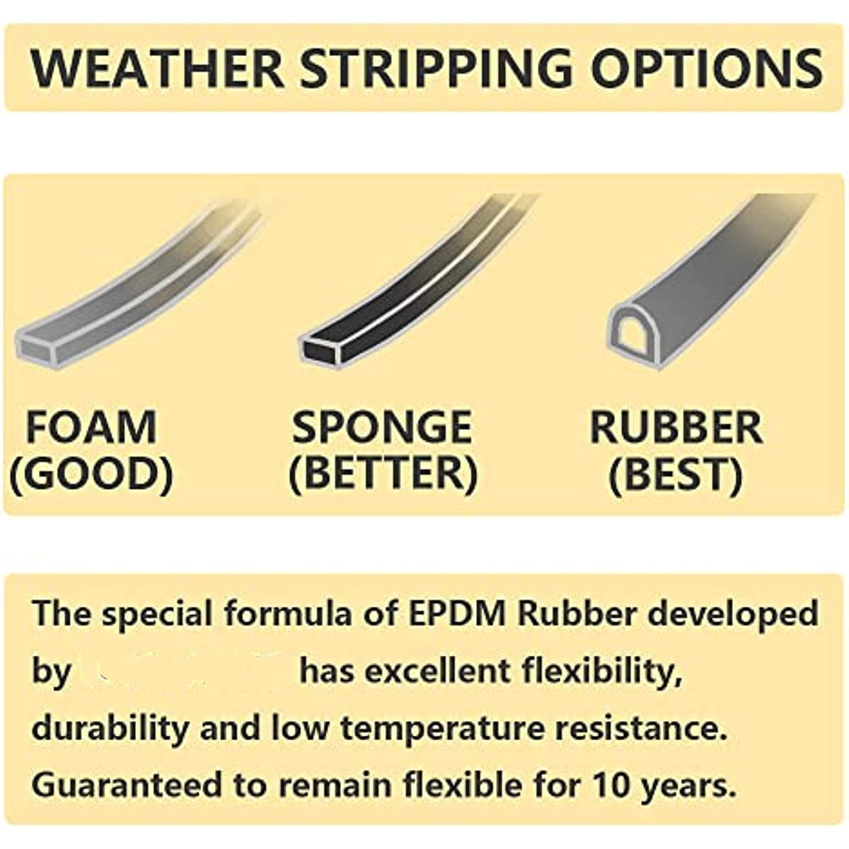 18ft Weather Stripping Door Draft Stopper Self Adhesive Seals