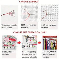 Needlework DIY Cross Stitch Kit Spring Landscape 11CT Printed Canvas