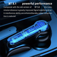 Waterproof Wireless Sports Headphones with Clear Sound