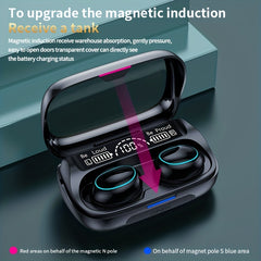 Mini In ear Headset Touch Control Noise Reduction Sports Headphone