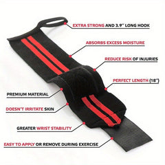 2pcs Wristband Anti Sprain Wrist Guard for Weightlifting Fitness