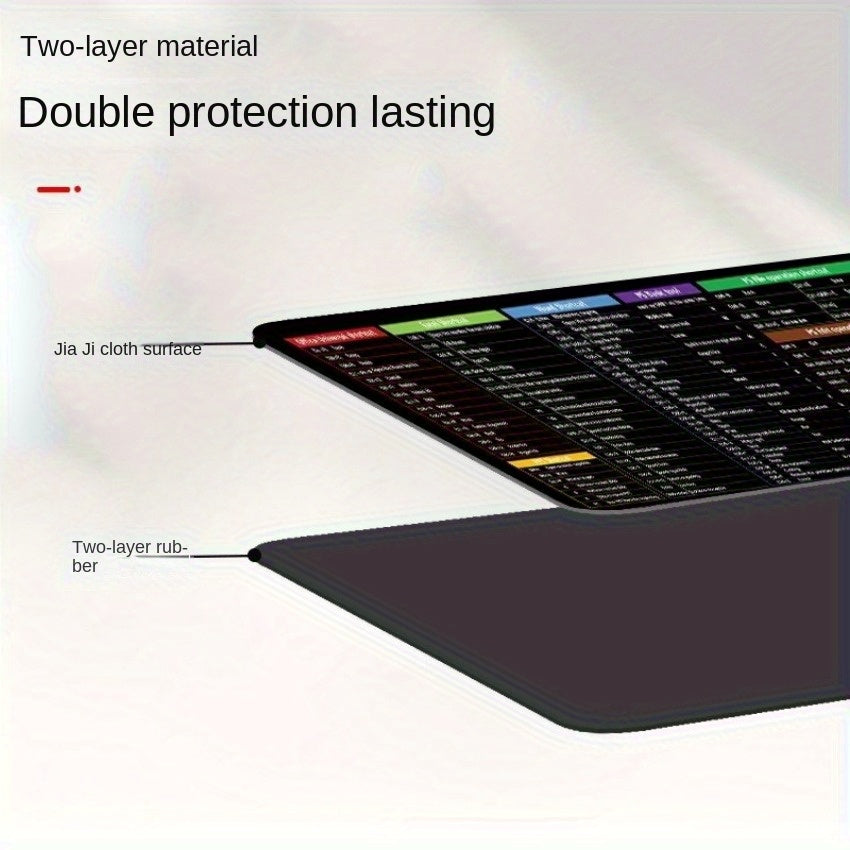 Office Software Shortcut Keys Mouse Pad Game Big Size Thick Keyboard Desk Pad