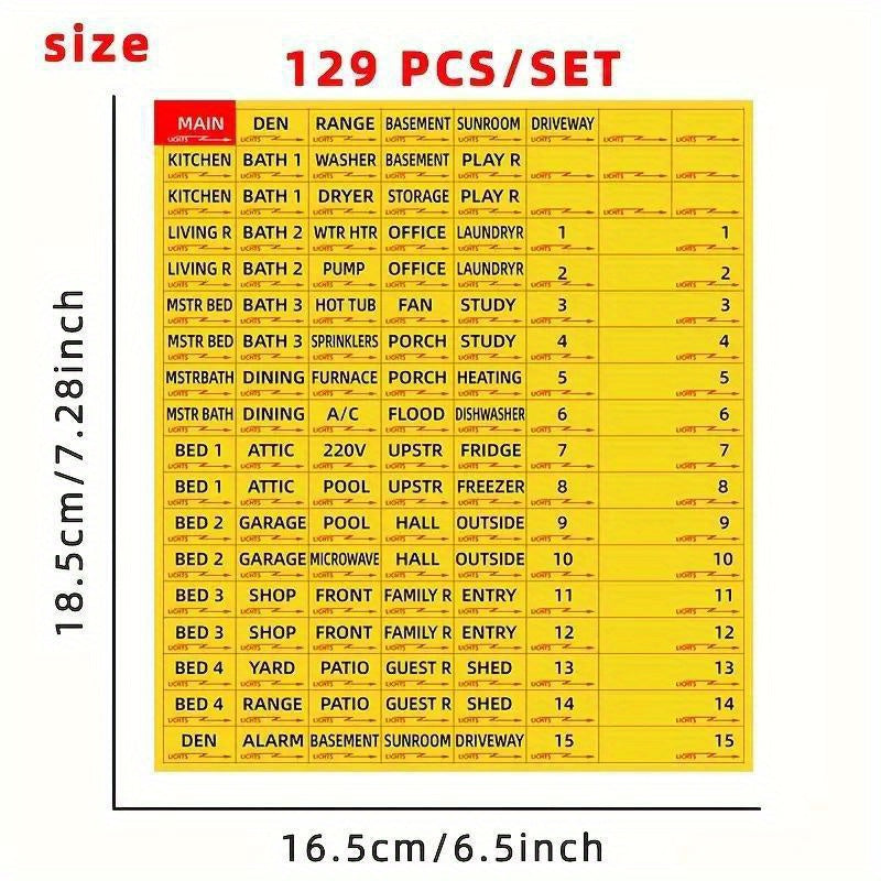 Fuse Box Identification Stickers 129pcs Sheet