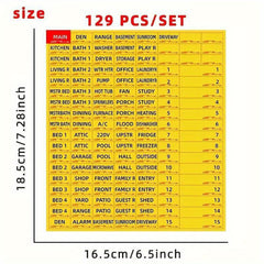 Fuse Box Identification Stickers 129pcs Sheet