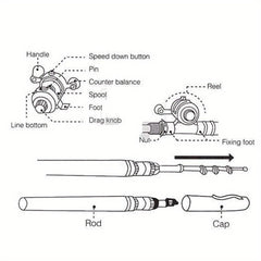 Portable Telescopic Ice Fishing Rod & Reel Set
