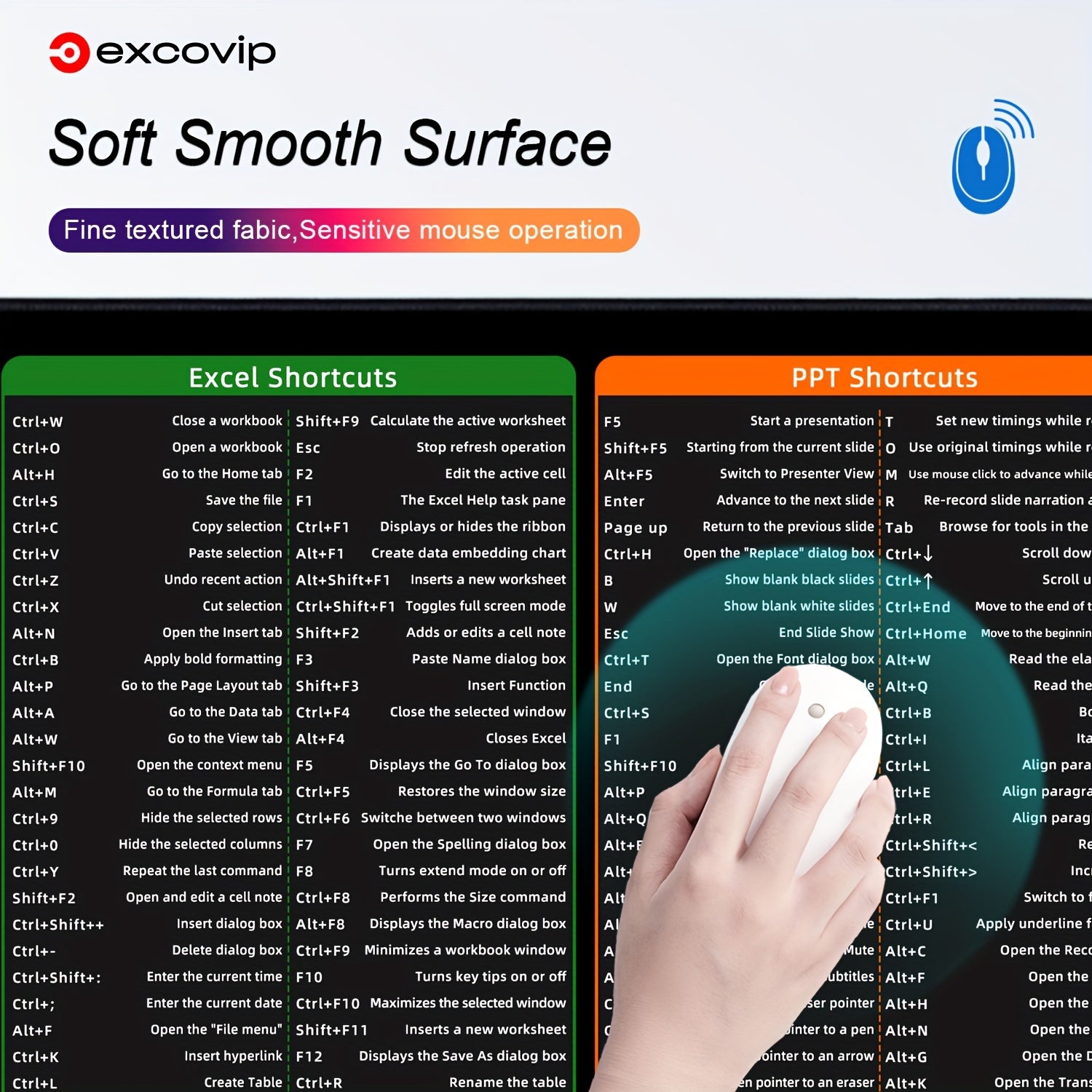 Windows Shortcut Key Mouse Pad 70x30x0.27 Inch