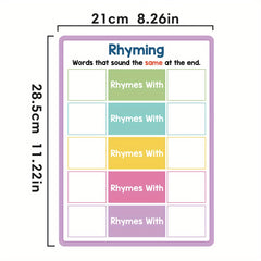 4pcs LACHILLY Double Sided Phonics Handwriting Board Set CVC Word Family