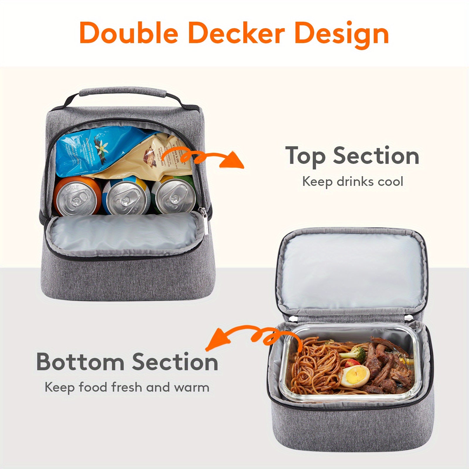 Leakproof Insulated Lunch Bag 7L Dual Compartment Cooler