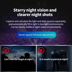 Infrared Night Vision Device 3" Wide Screen 8x Digital Zoom