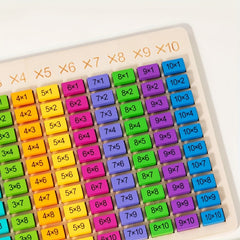 Colorful Wooden Multiplication Learning Board for Youngsters Educational Tool