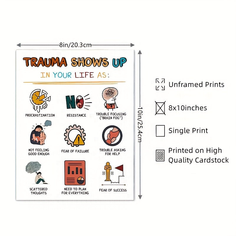 Trauma Shows Up Mental Health Wall Decor Classroom Art Print 20x25cm