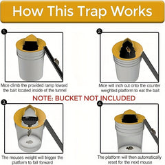 Humane Auto Reset Mouse Trap Bucket Lid Indoor Outdoor Garage Patio