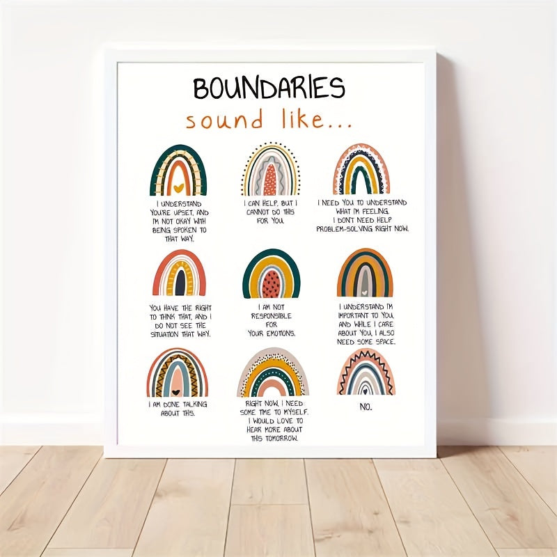 Boundaries Mental Health Wall Decor Poster 20 x 25 cm Unframed