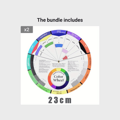 Zoylofg Wheel Paint Mixing Learning Guide For Makeup Blending Board