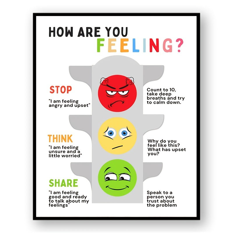 Traffic Lights Management Classroom Poster