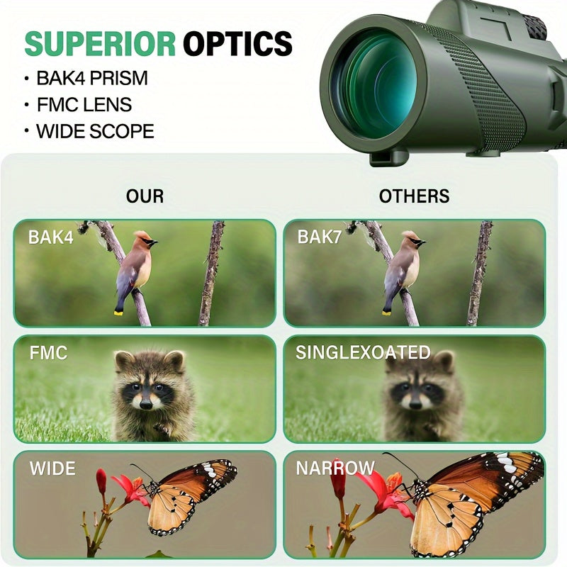 Powerful Monocular Telescope Ultra Long Distance for Outdoor Bird Watching