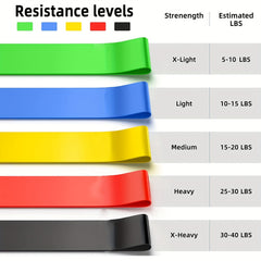 5pcs Yoga Pilates Resistance Bands Set for Exercise Stretching