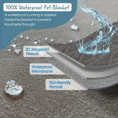 Waterproof Dog Blanket Reversible 3D Sherpa Pet Throw Blanket for Large Dogs