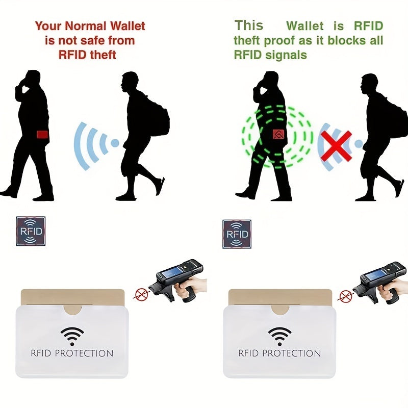 10PCS Anti RFID Credit Card Holder Wallet Blocking