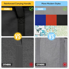 Insulated Grocery Tote Bag Reusable Hot & Cold