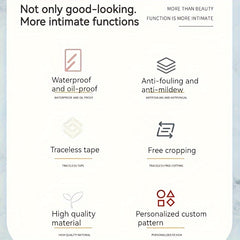 2pcs Bathroom Waterproof Mildew-proof Stickers 3.2m Long