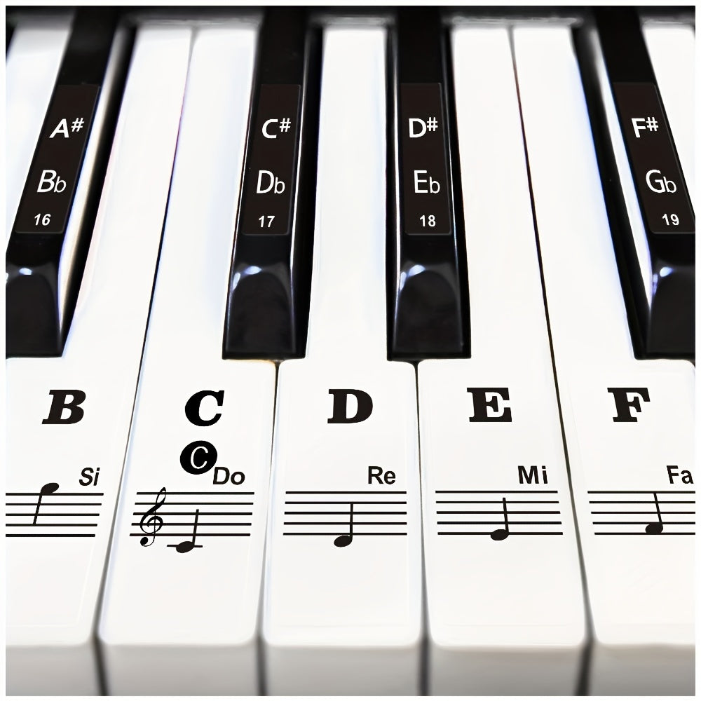 Piano Keyboard Stickers For Beginners