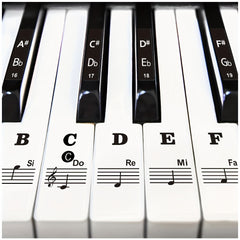 Piano Keyboard Stickers For Beginners
