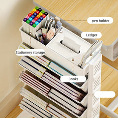 5-Level Desk Side Bookshelf with Wheels & Pen Holder