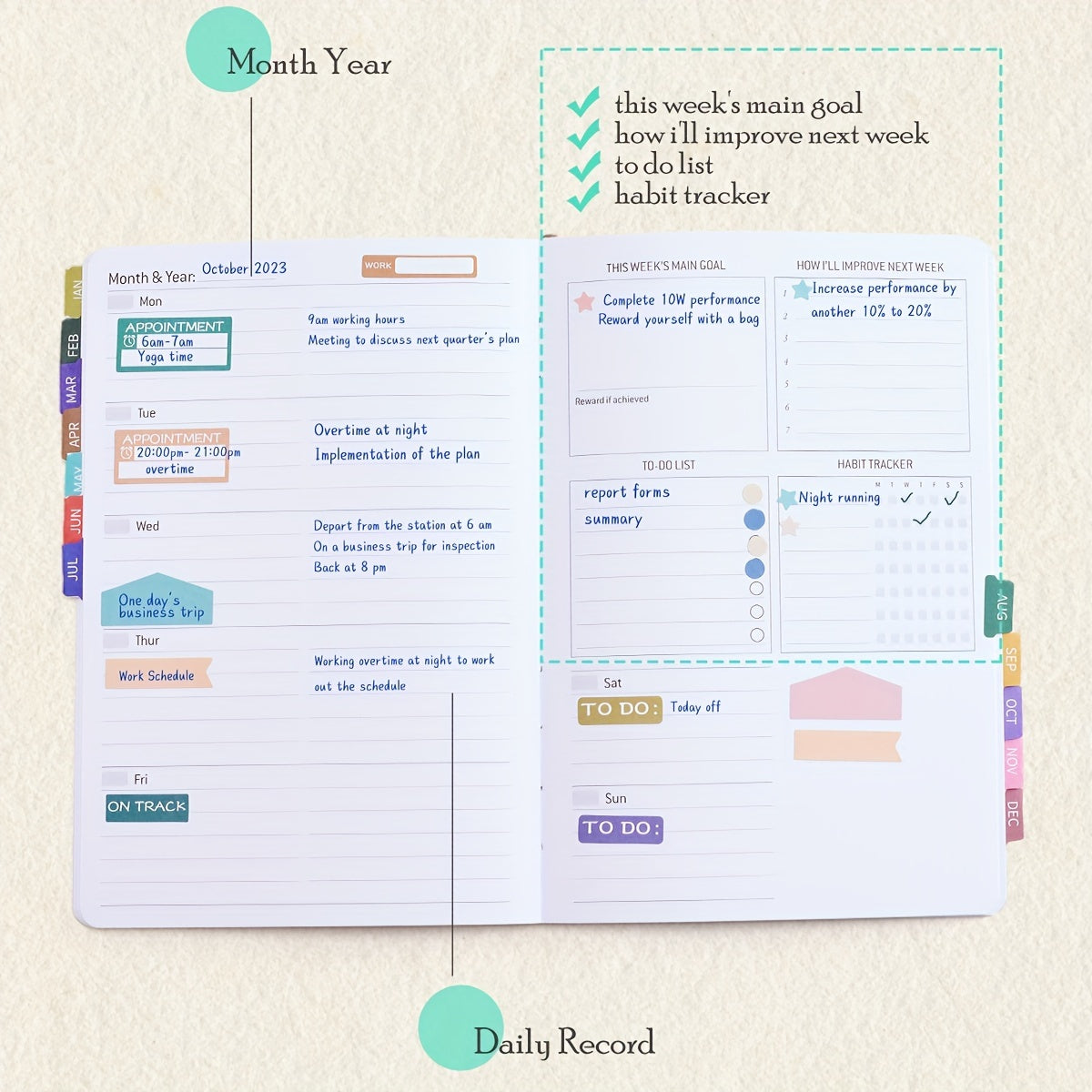 A5 Goal Planner Habit Tracker Gratitude Journal