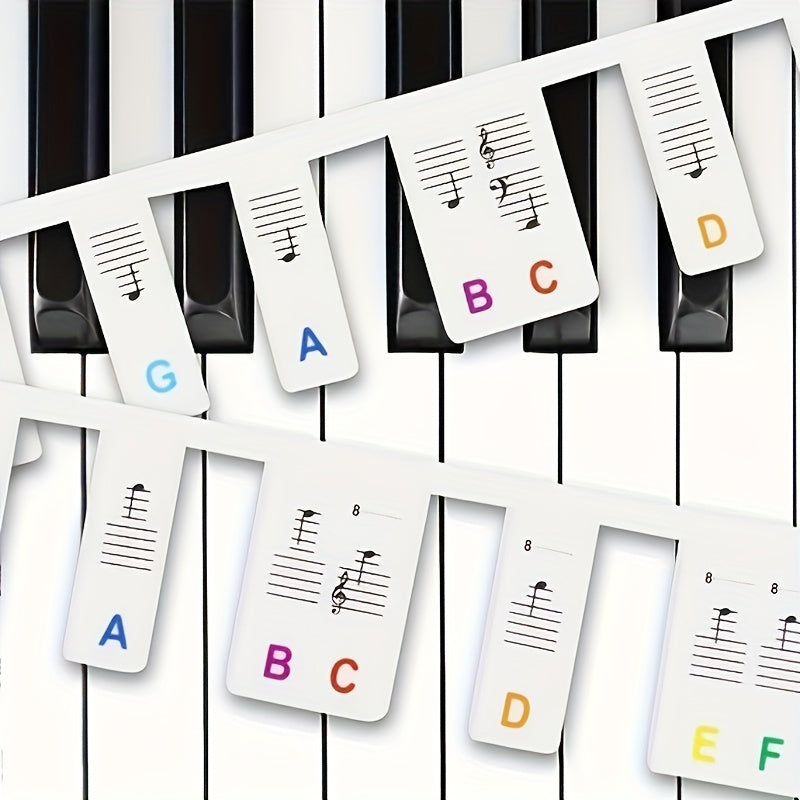 88 Key Piano Keyboard Note Labels for Beginners