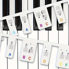 88 Key Piano Keyboard Note Labels for Beginners