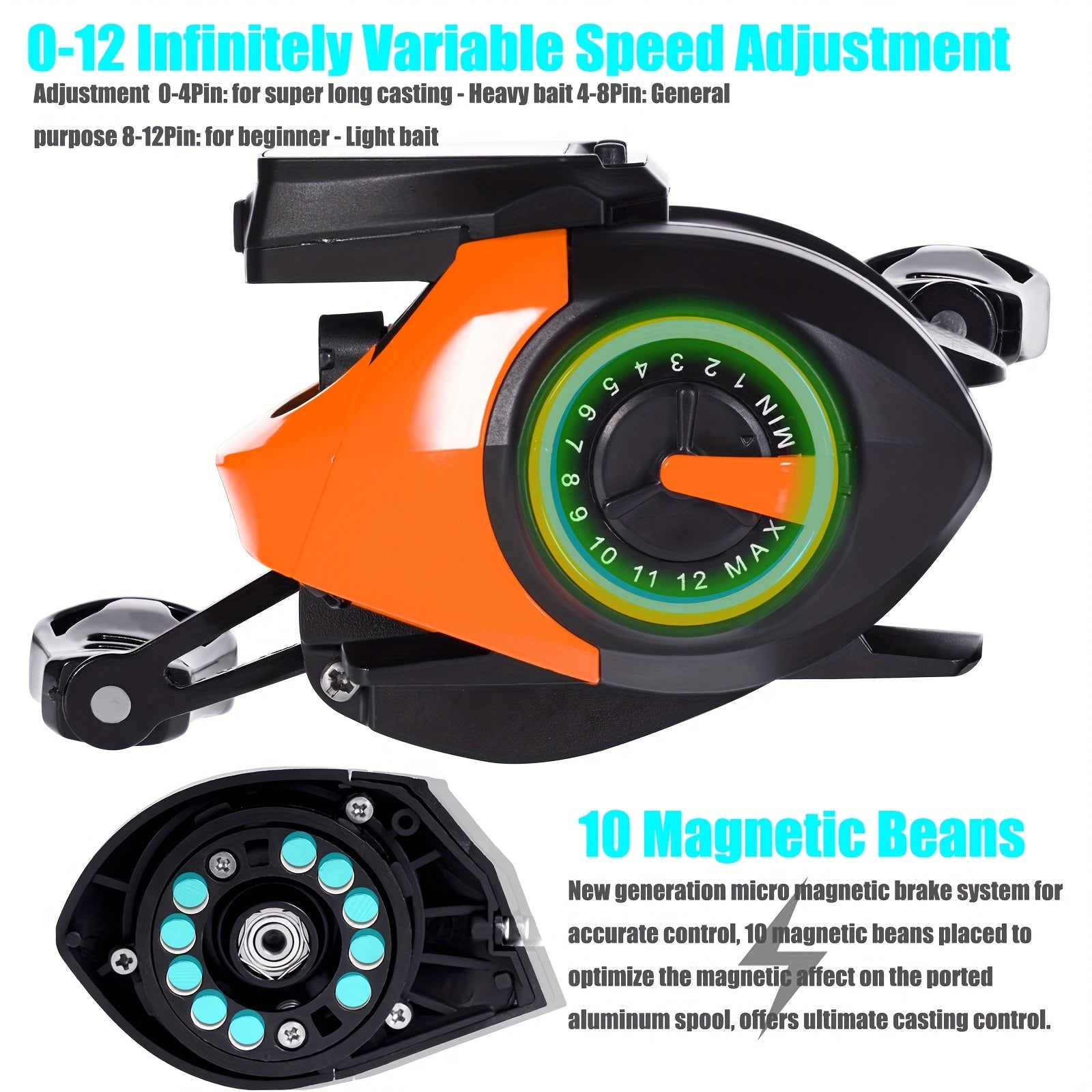 Big Led Screen Electronic Baitcasting Fishing Reel High Speed 7 2 1 10kg
