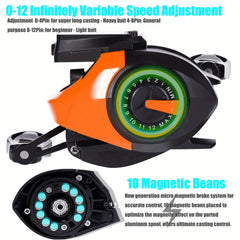 Big Led Screen Electronic Baitcasting Fishing Reel High Speed 7 2 1 10kg