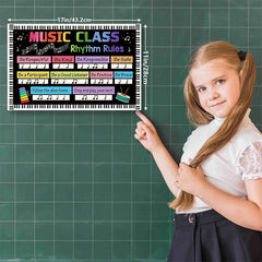 Music Classroom Rhythm Rules Poster High School Middle School Decor Multicolor