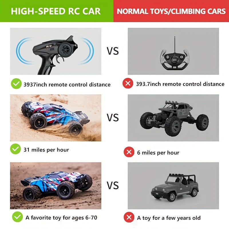 4WD 2.4Ghz Racing Car 31km/h High Speed Powerful Motor Durable All Terrain Tires